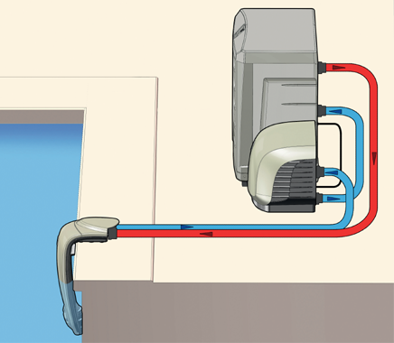 zodiac easy connect, riscaldatore piscina zodiac, 